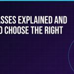 AR Glasses Explained and How to Choose the Right Pair
